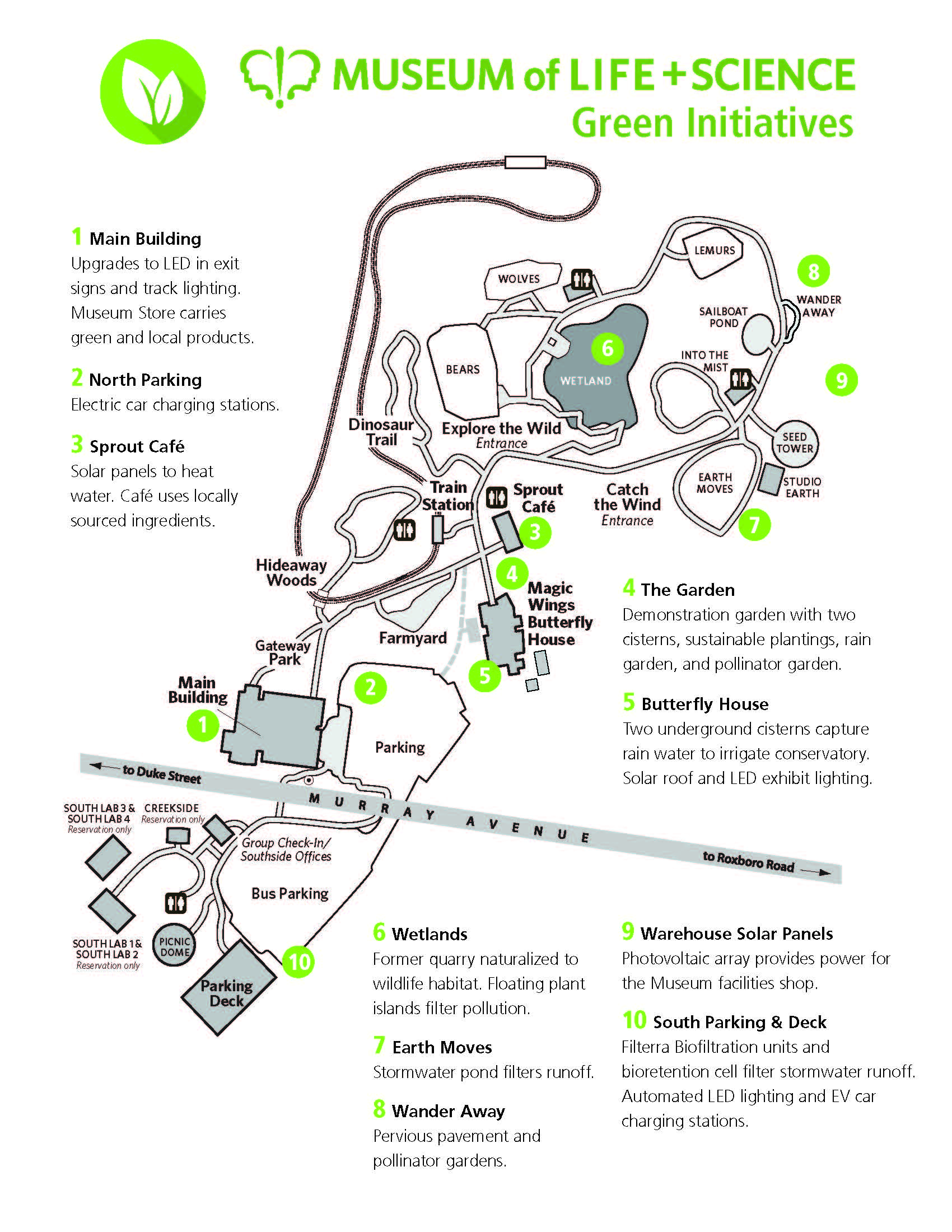 Green map